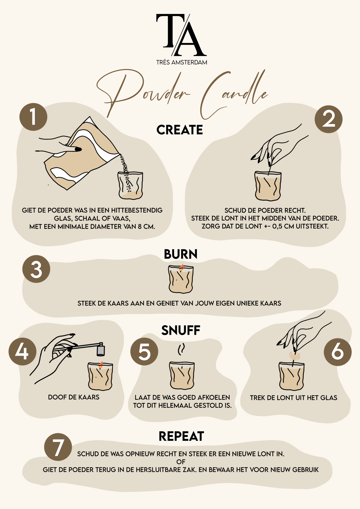 Powder Candle Wax